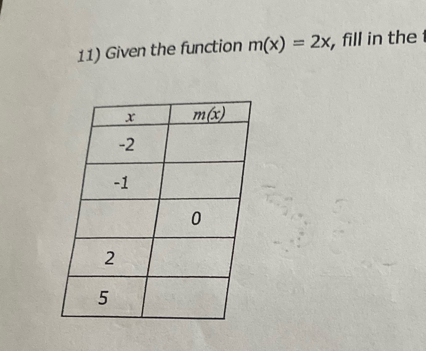 11) Given the function m(x) = 2x, fill in the X