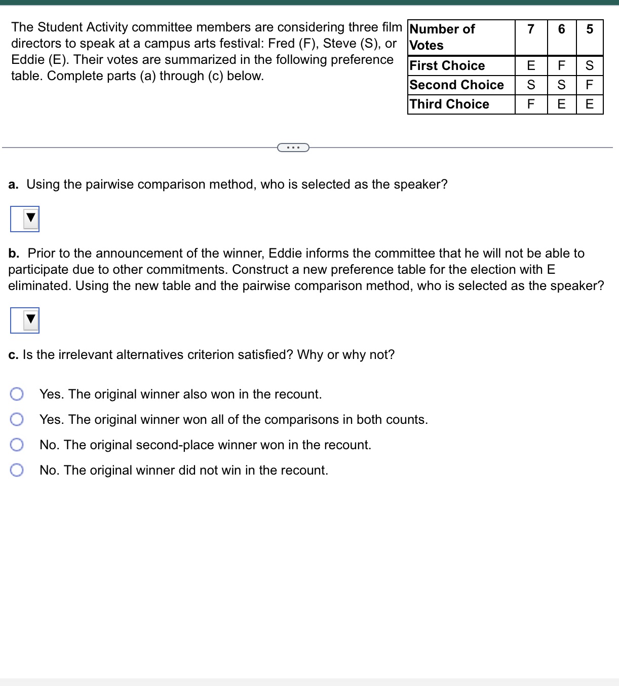 The Student Activity committee members are
