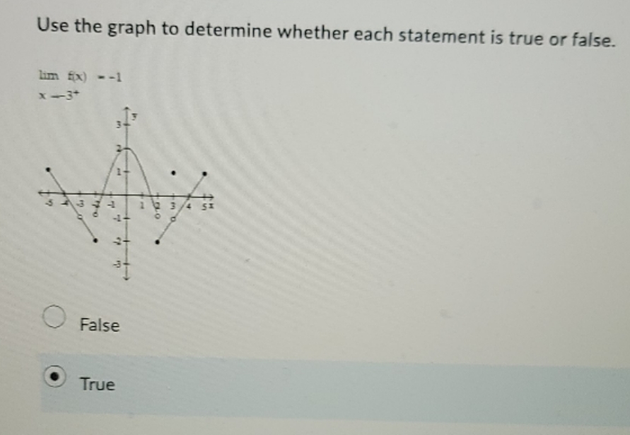 limit at right and left Use the graph to