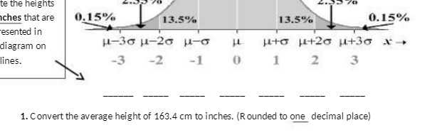 te the heights iches that are 0.15% 13.5% 13.5%