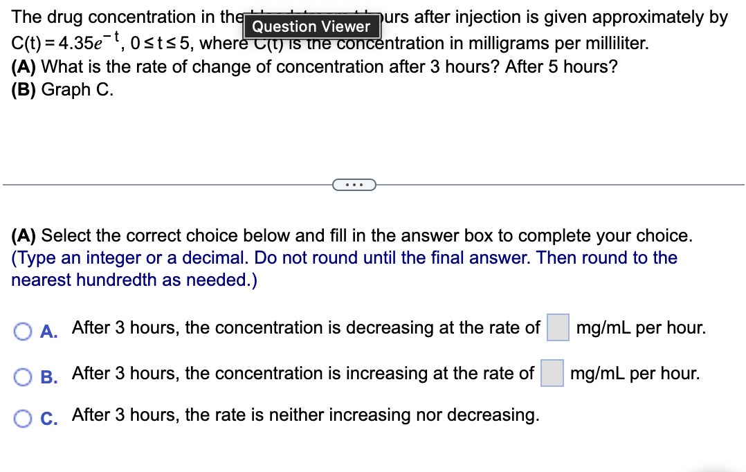 The drug concentration In thMurs after Injection