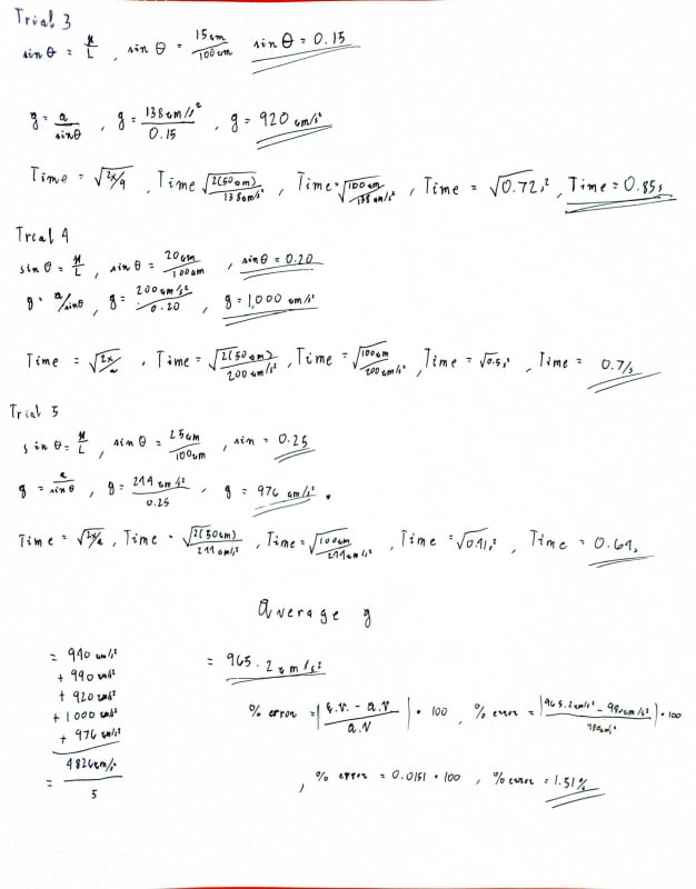 GRAPH Part B. Acceleration versus sin ? What is