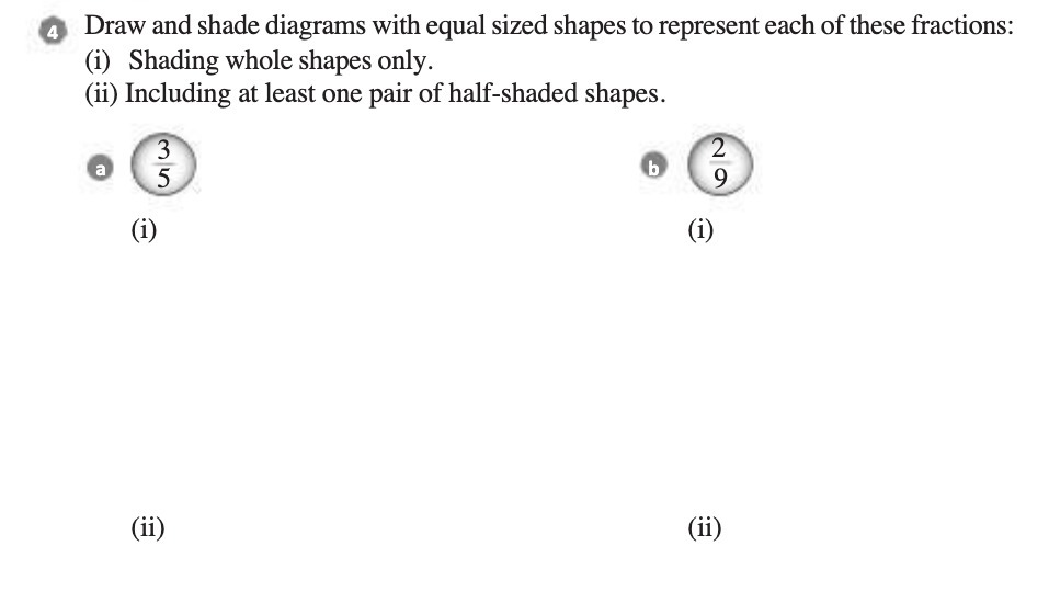 4 Draw and shade diagrams with equal sized shapes