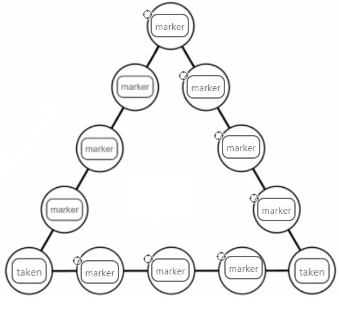 \f\f\f\fTri-Nim Question - part 3 out of 3 For