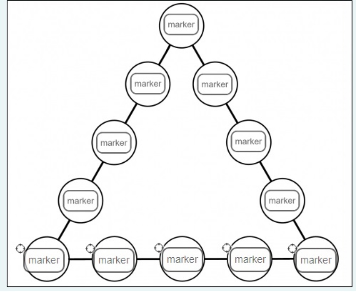 \f\f\f\fTri-Nim Question - part 3 out of 3 For