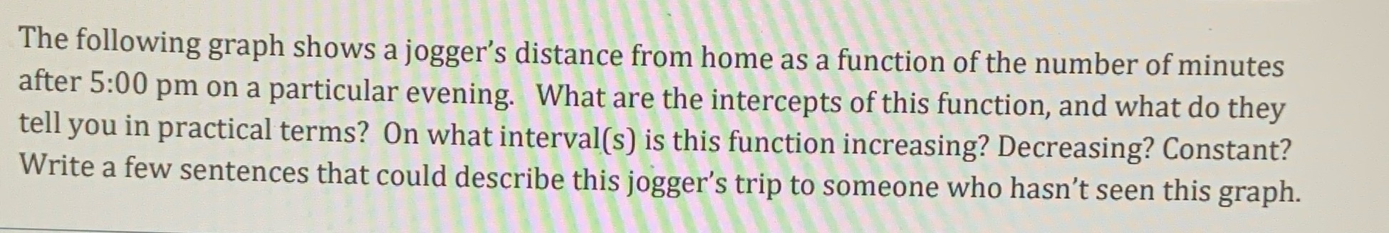 The following graph shows a jogger's