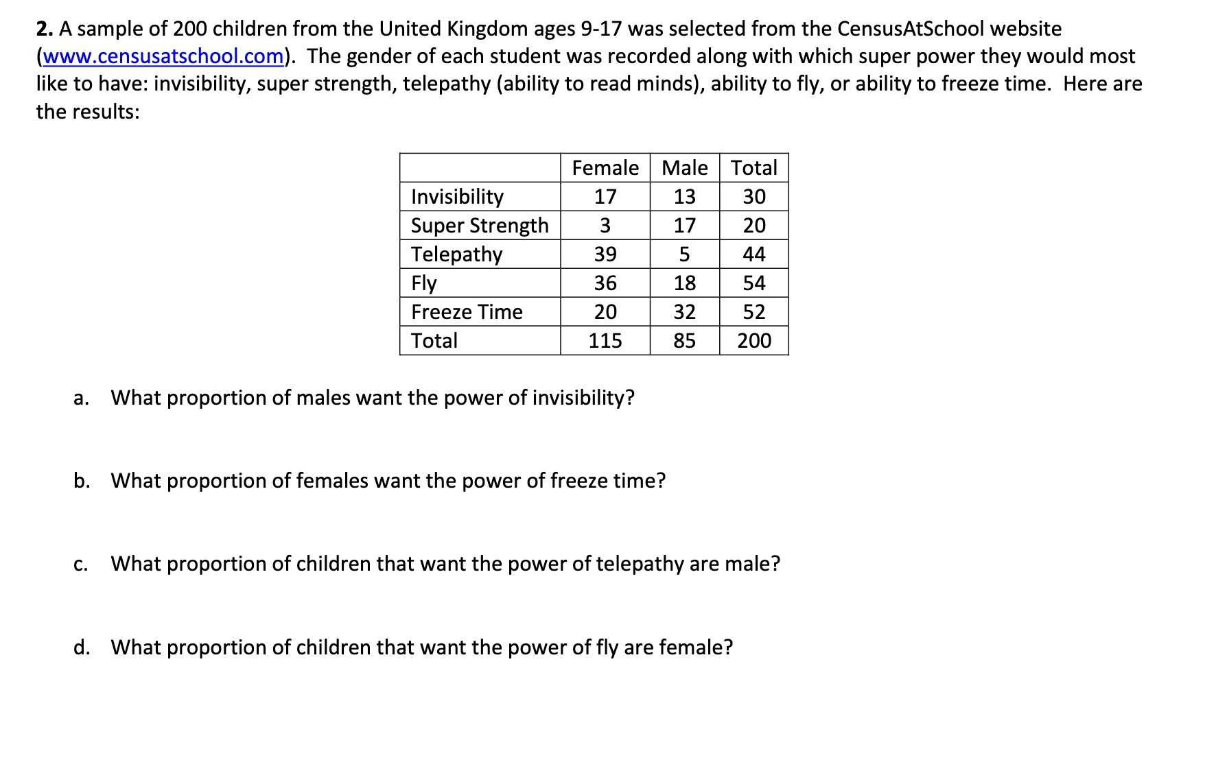 2. A sample of 200 children from the United