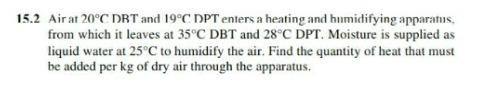 15.2 Airat 20"C DRT and 19"C DPT enters a heating