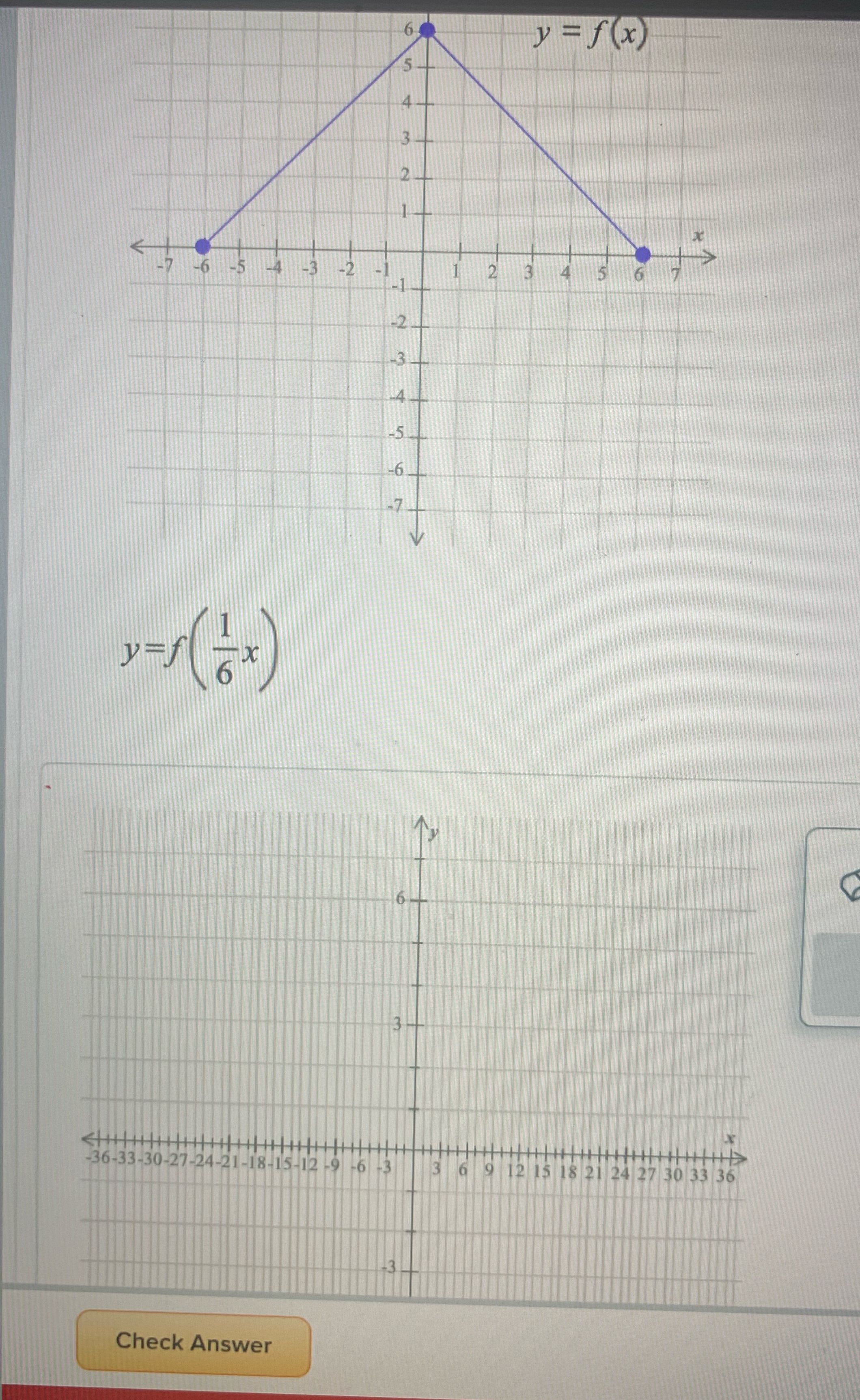 Use the graph y=(x) to graph the given function y