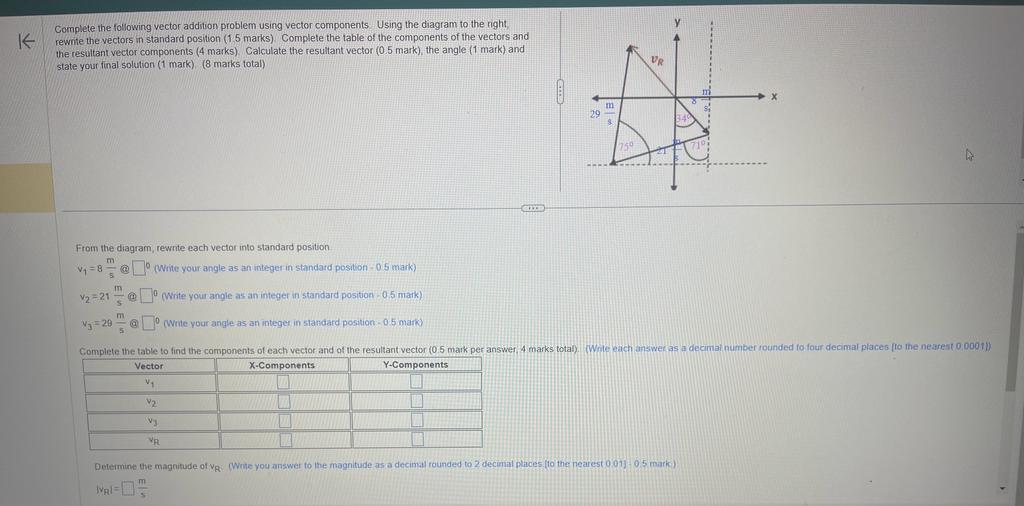 Complete the following vector addition problem