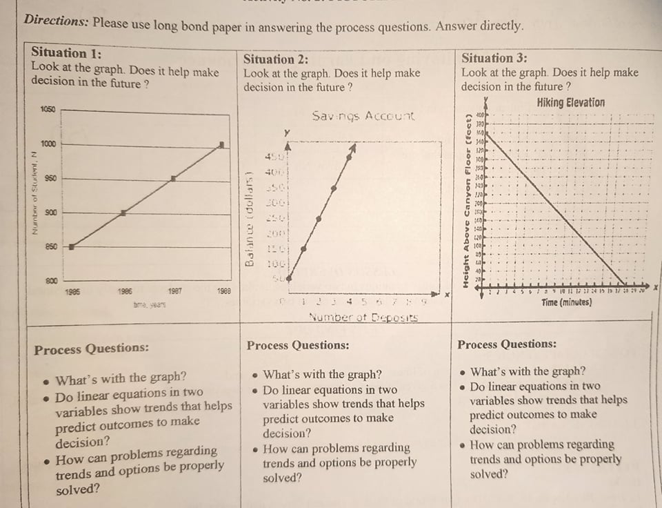 MATHEMATICS: LINEAR EQUATION ACTIVITY 1 A.