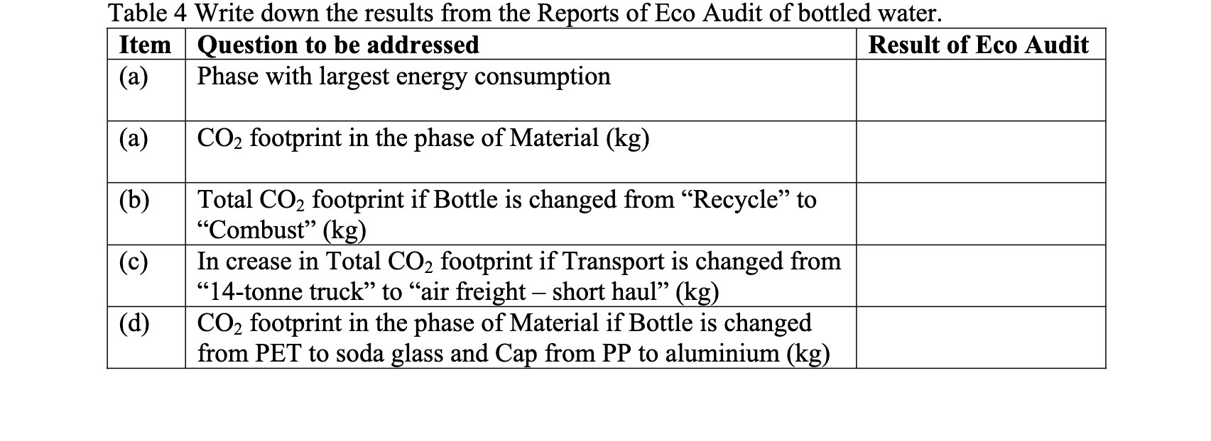 Table 4 Write down the results from the Reports