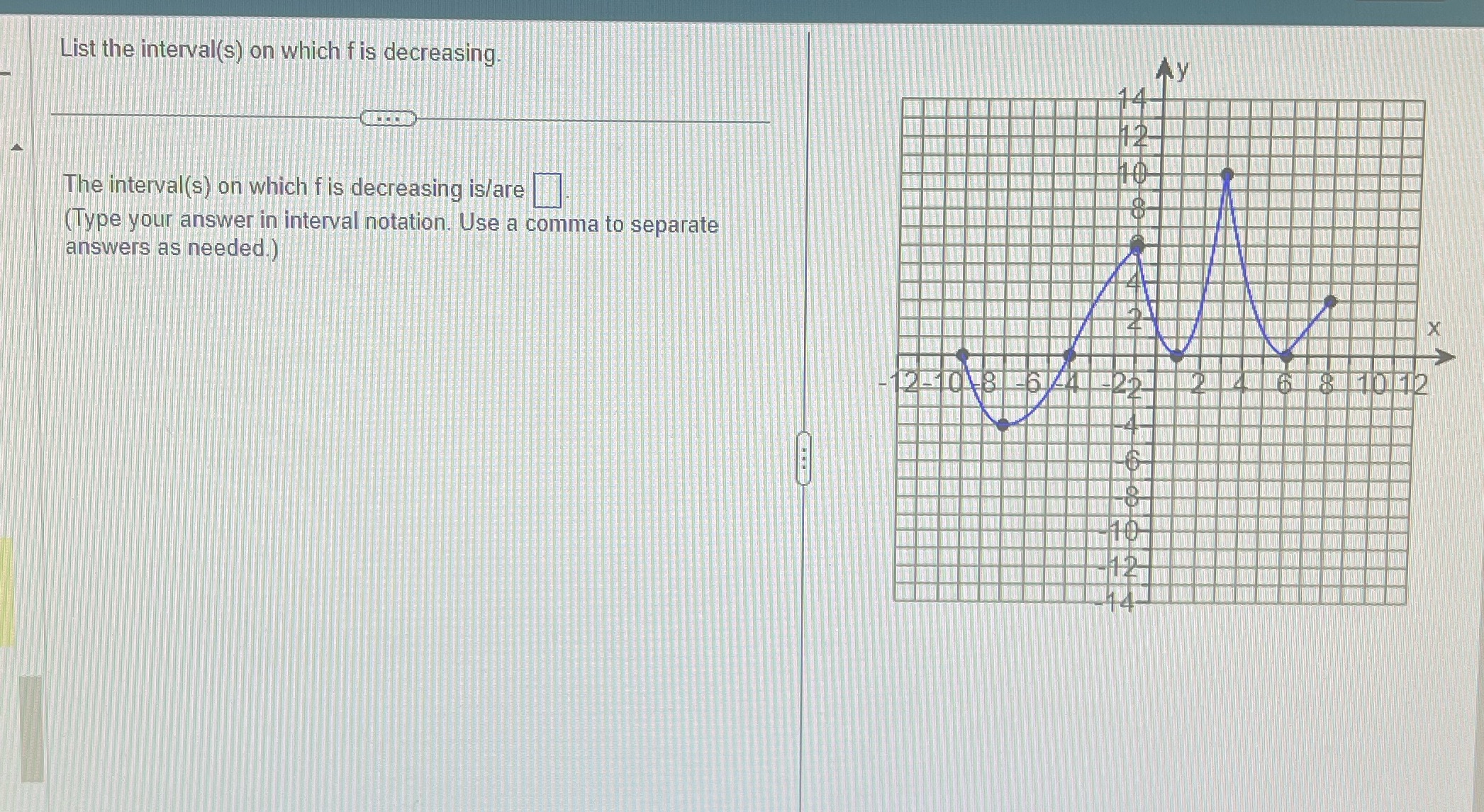 List the interval(s) on which f is decreasing The
