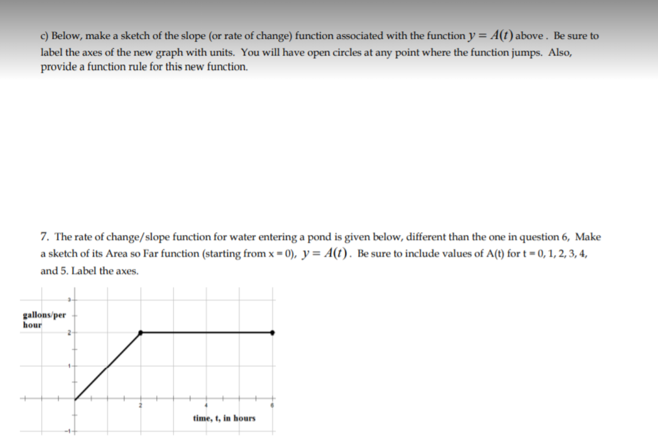 6. Here is the graph of the amount of water, in