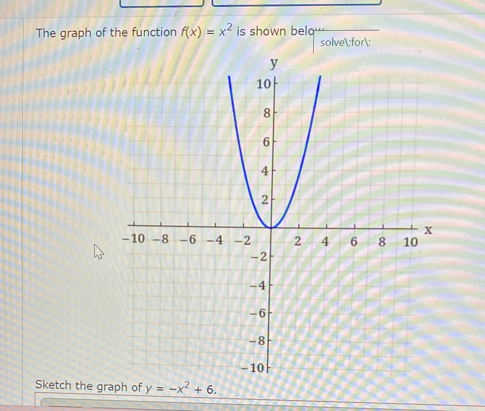 Sketch the graph for -x^2+6 The graph of the