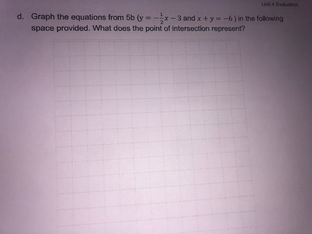 Unit 4 Evaluation d. Graph the equations from 5b