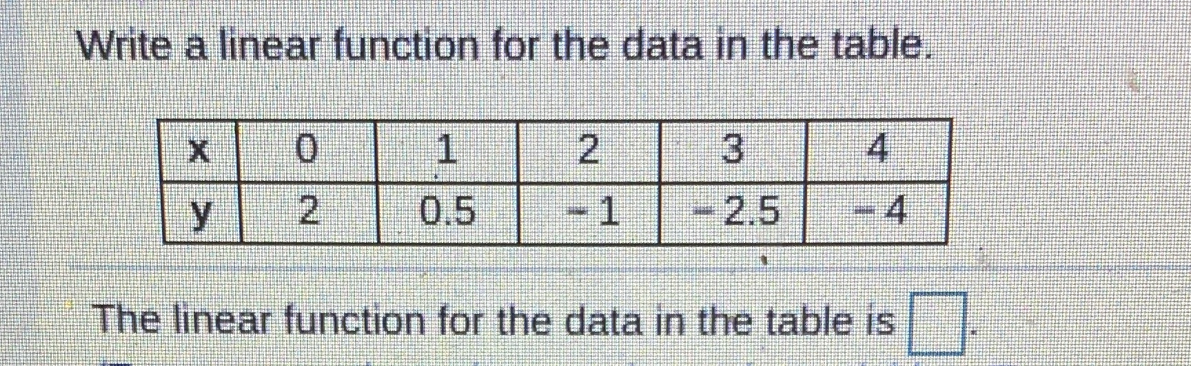 Write a linear function for the data in the