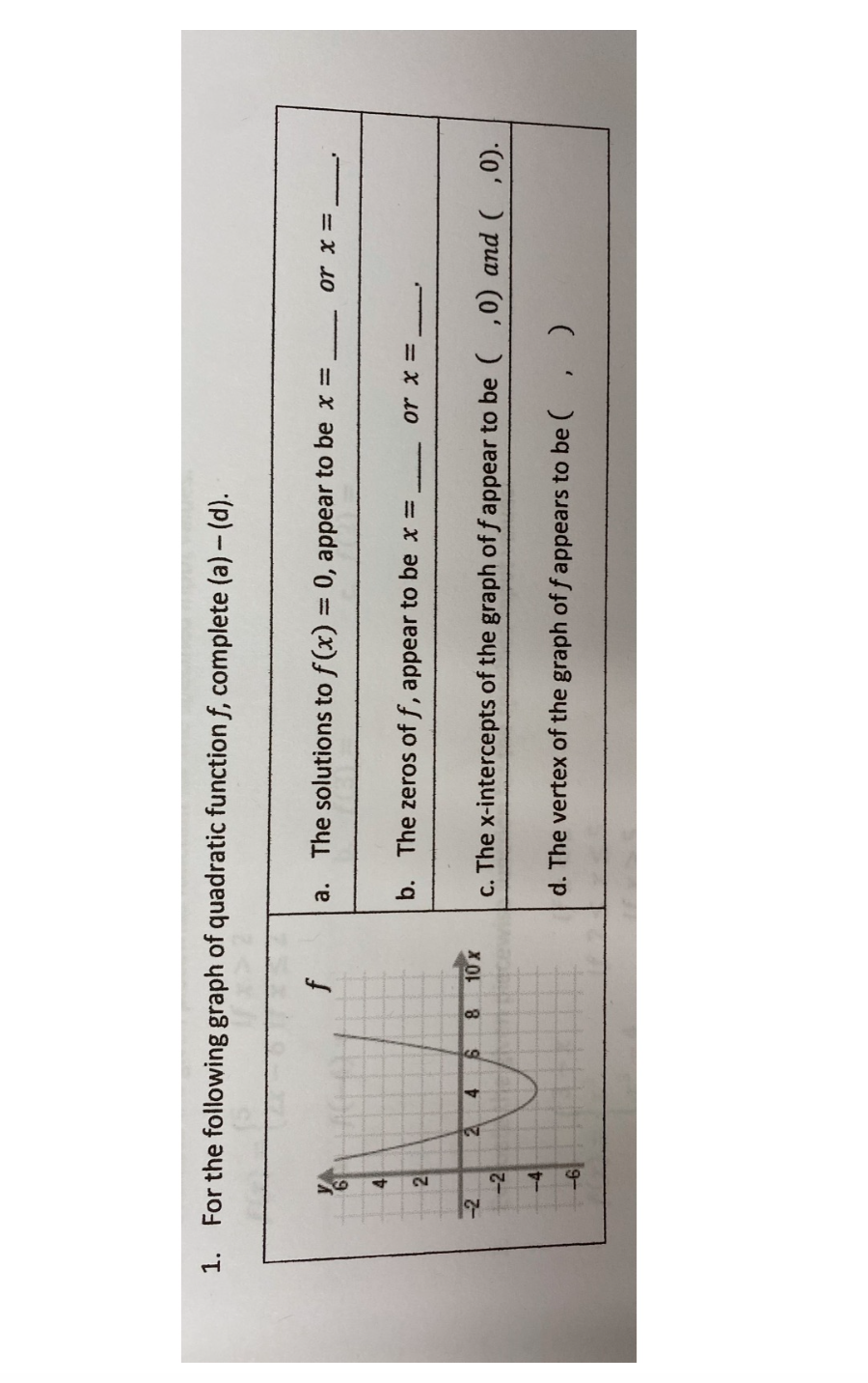 1. For the following graph of quadratic function