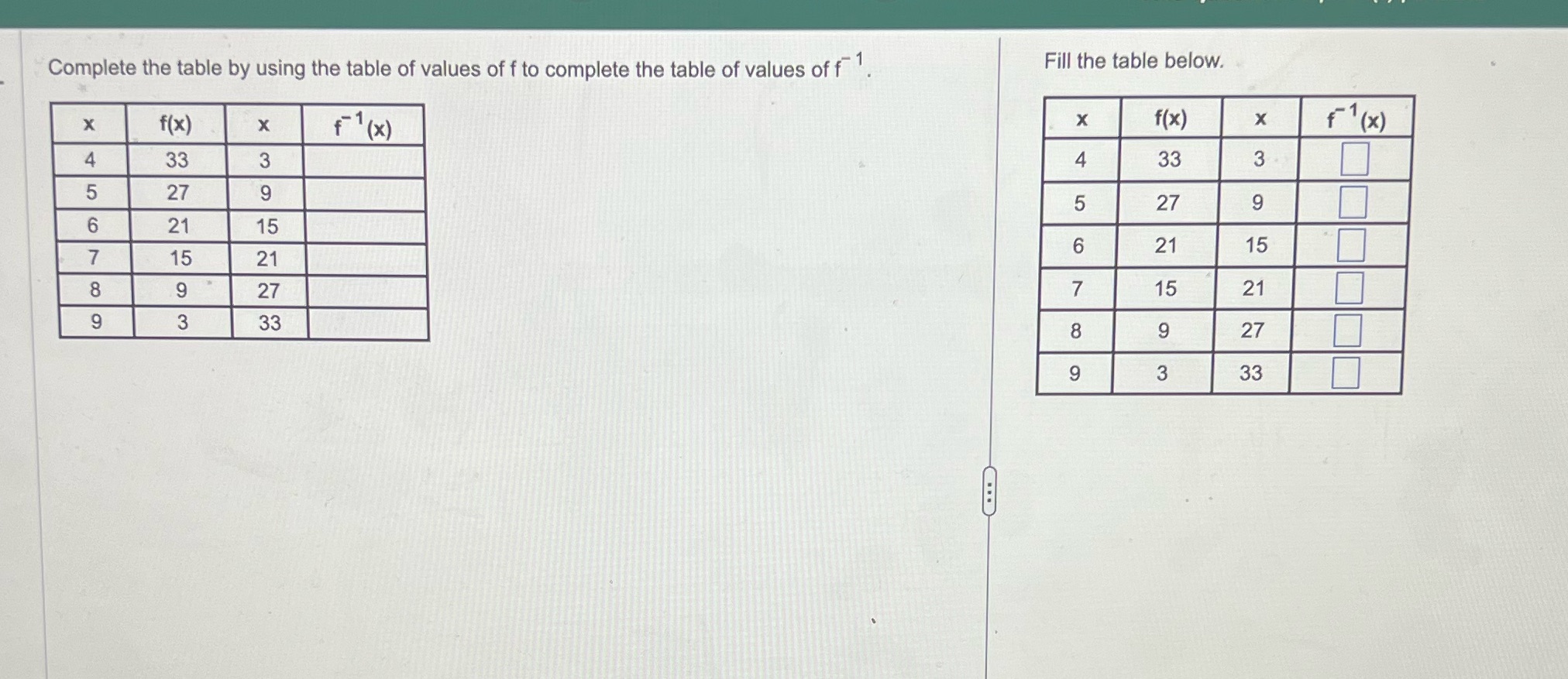 Complete the table by using the table of values