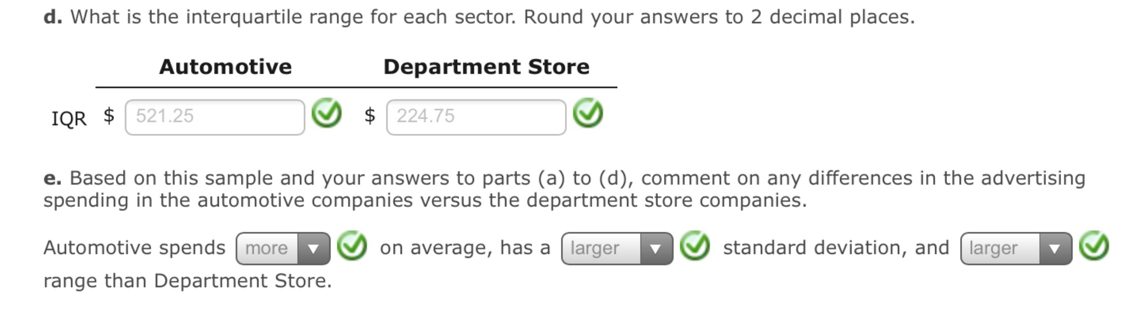 d. What is the interquartile range for each