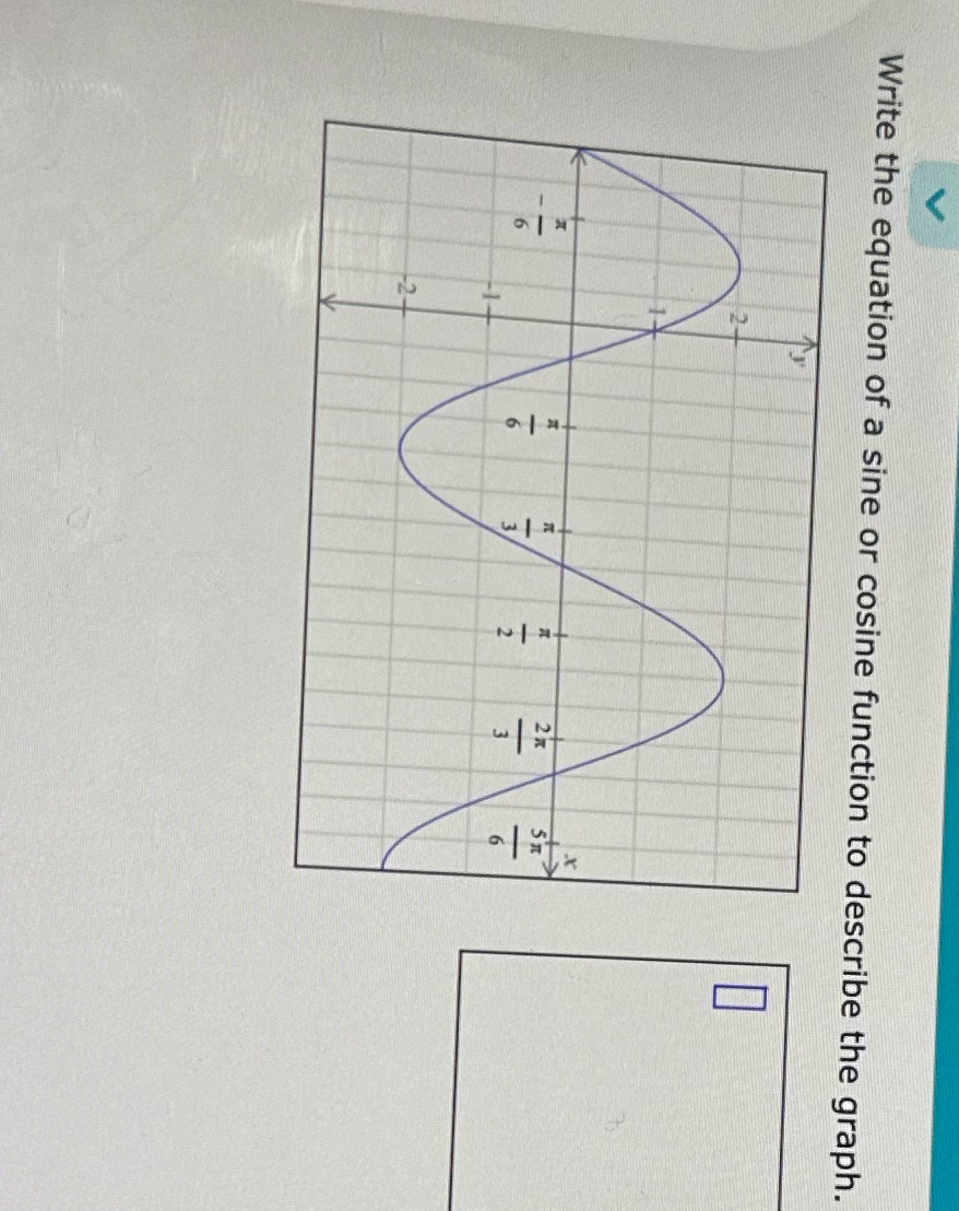 Write the equation of a sine or cosine function