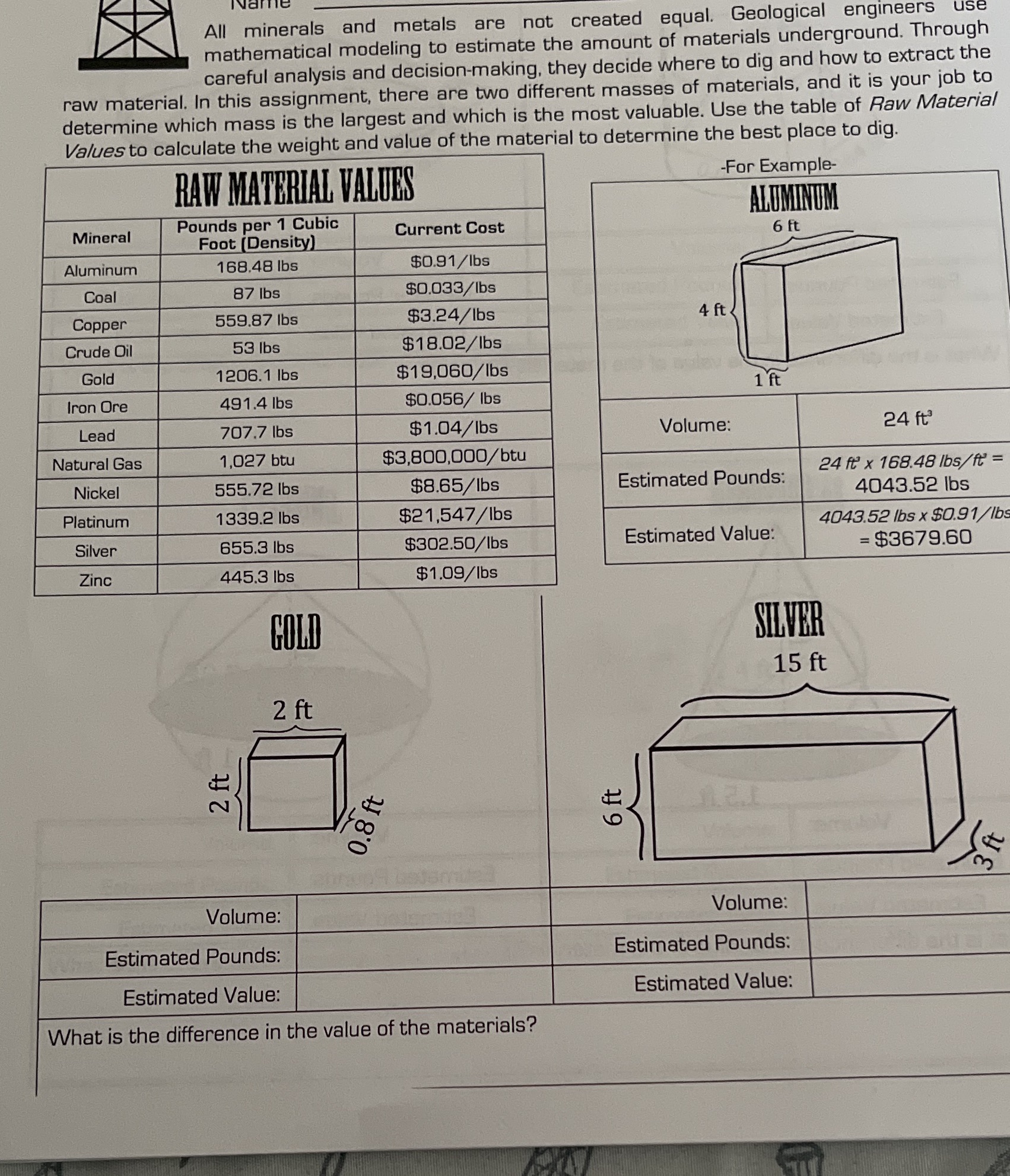 All minerals and metals are not created equal.