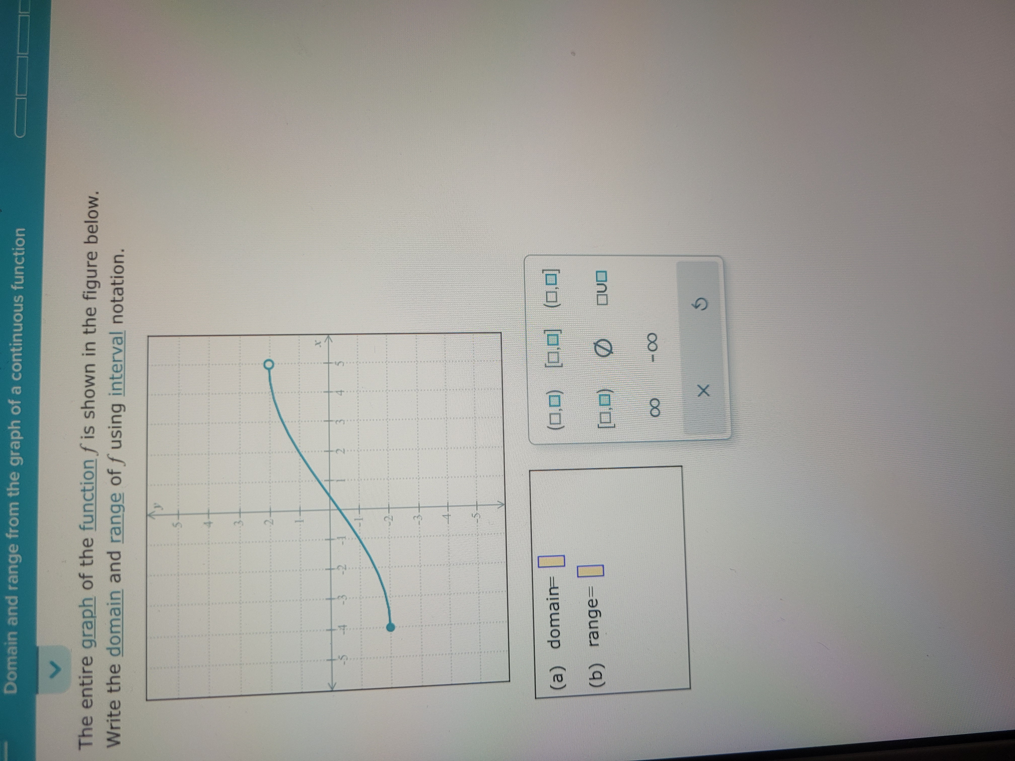 Domain and range from the graph of a continuous