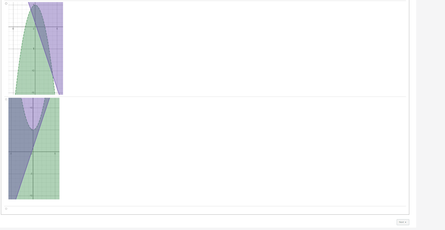 Question 1 10 pts Which option shows the graph of