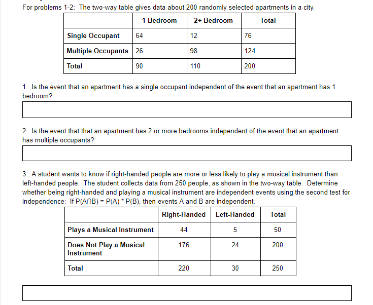 For problems 1-2: The two-way table gives data