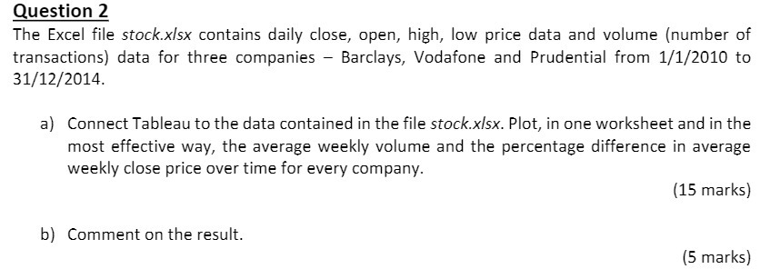 Question 2 The Excel file stockxlsx contains