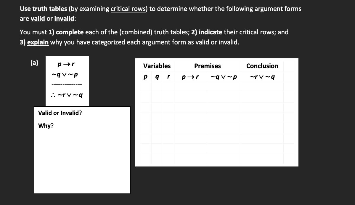 Use truth tables (by examining critical rows) to
