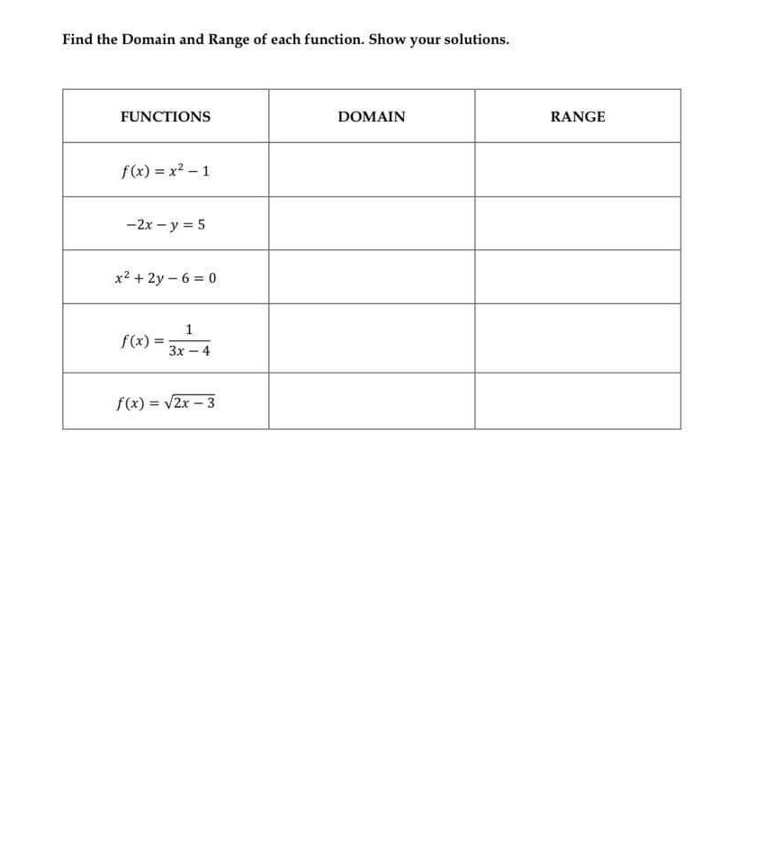 Find the Domain and Range of each function. Show