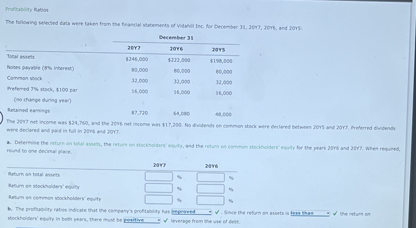 Profitability Ratios The following selected data