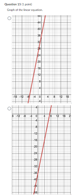 Duk collected 36 kilograms of pebbles for his