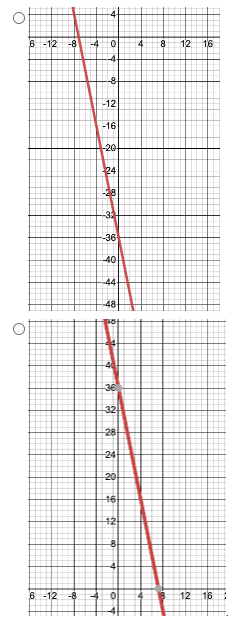 Duk collected 36 kilograms of pebbles for his
