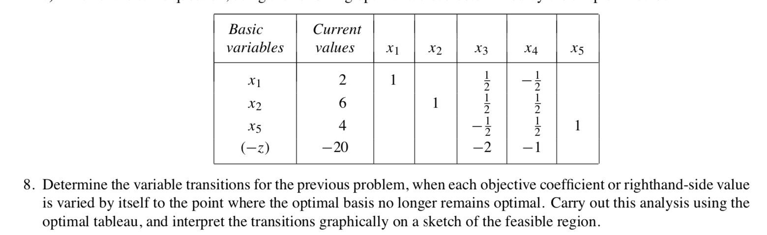 7. [Excel spreadsheet available at http: //web.