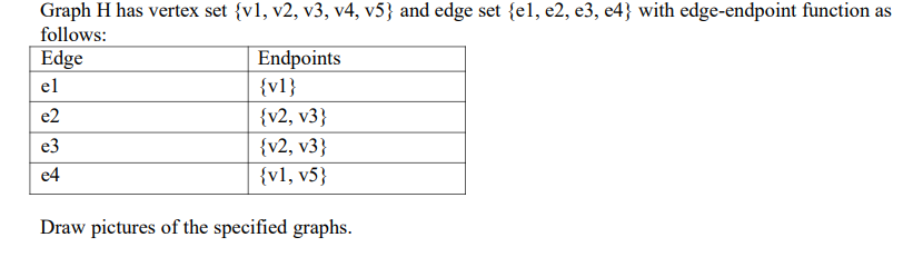 Graph H has vertex set {v1, v2, v3, v4, v5} and