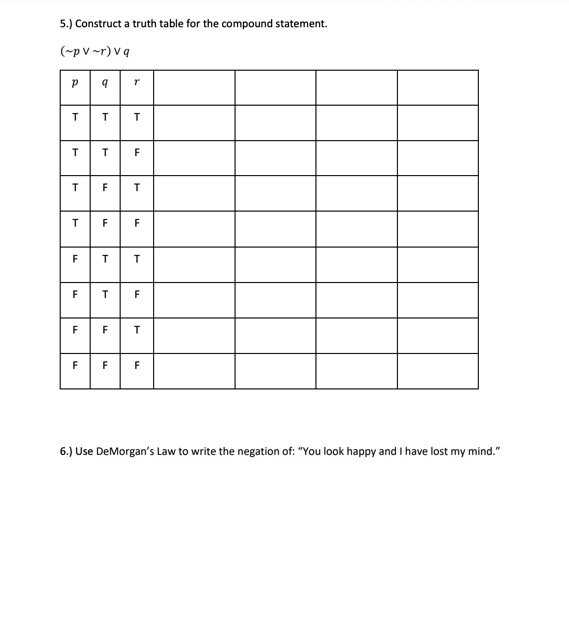 Please make sure answers are clear n easy to