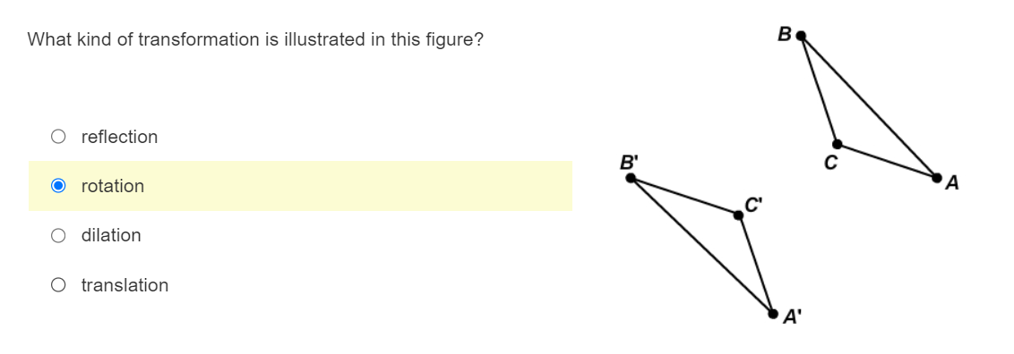 \fWhat kind of transformation is illustrated in