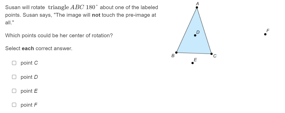 \fWhat kind of transformation is illustrated in