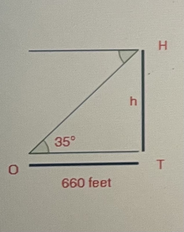 Based on the Image that I have provided we know that an