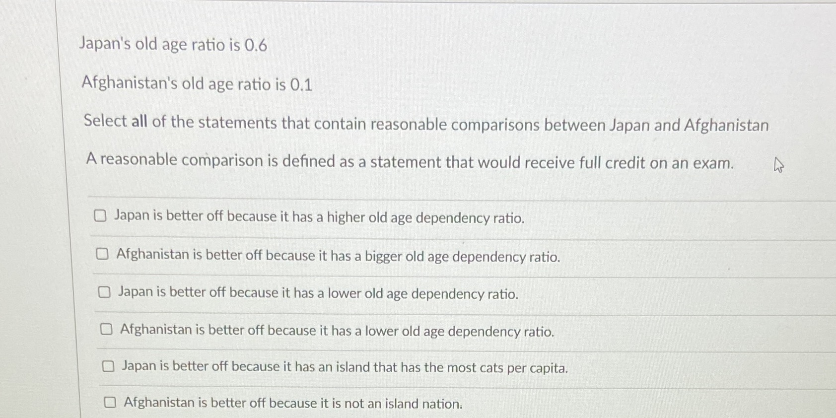 Japan's old age ratio is 0.6