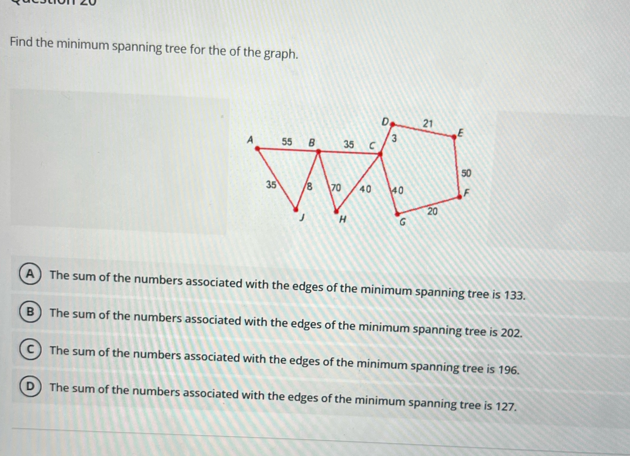 Find the minimum spanning tree for the of the