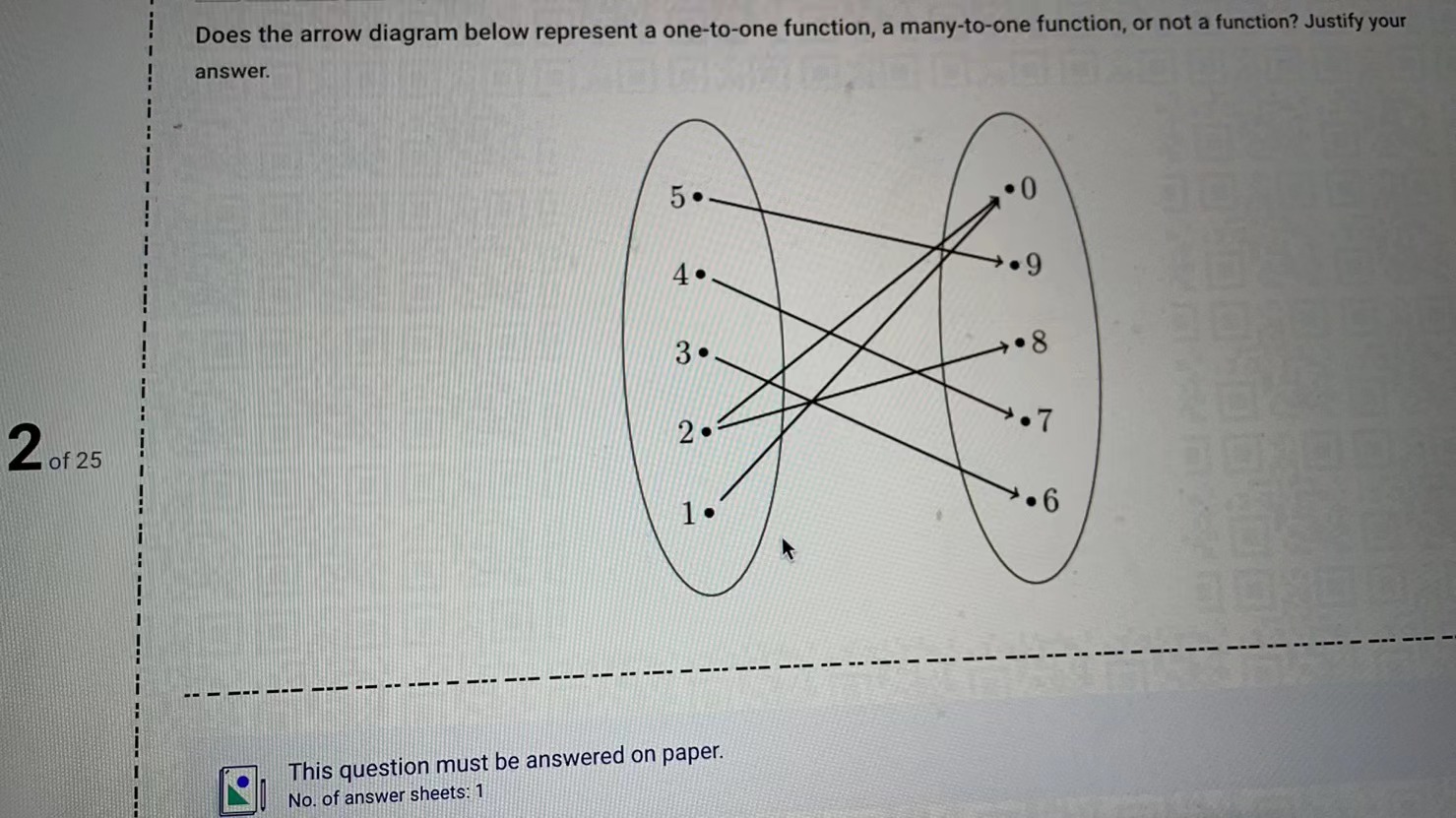 Does the arrow diagram below represent a