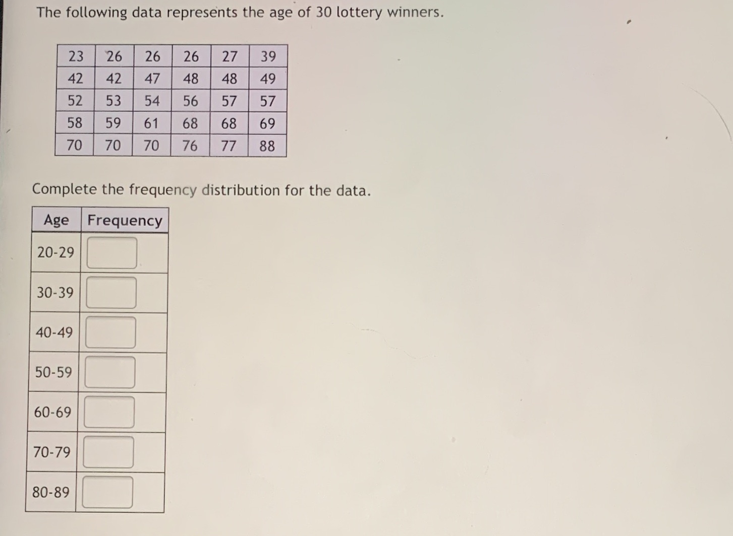 The following data represents the age of 30