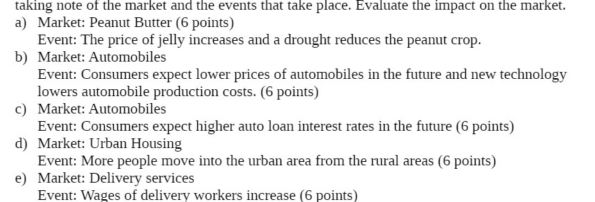 taking note of the market and the events that