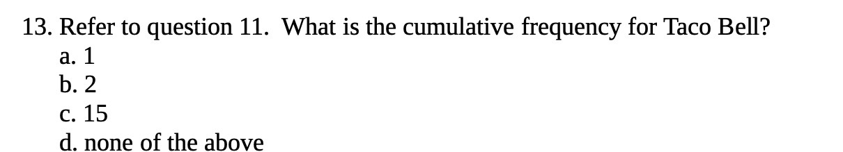 13. Refer to question 11. What is the cumulative