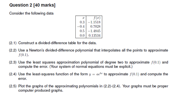Question 2 [40 marks] Consider the following data