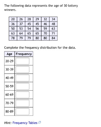 The following data represents the age of 30