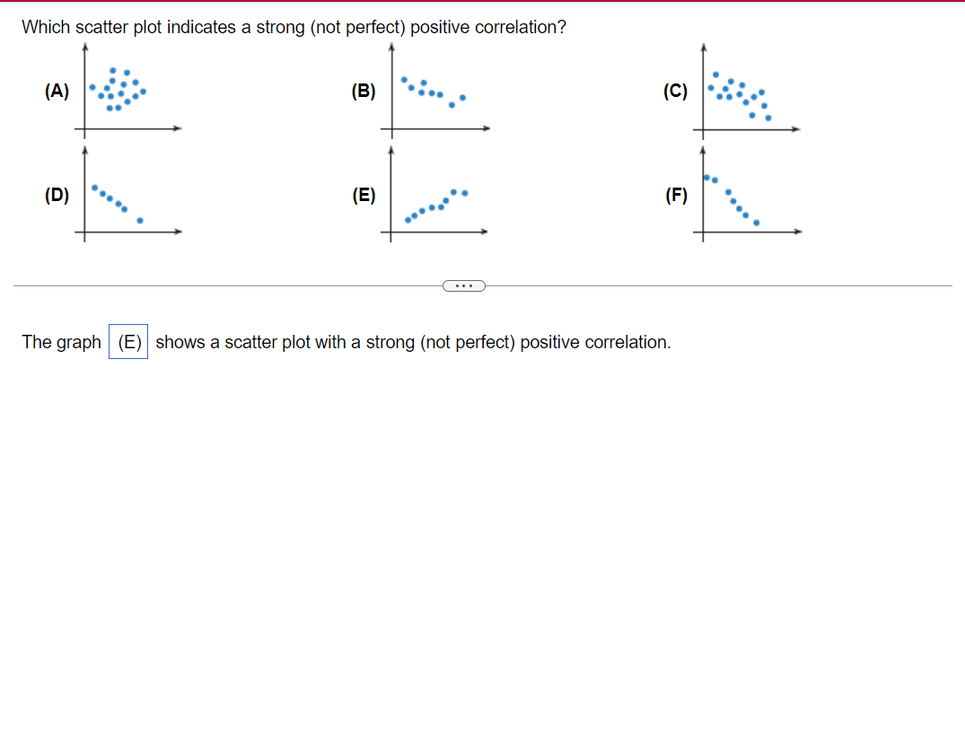 Can anyone help me with these quiz questions and